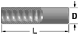 Муфты счэпныя T38